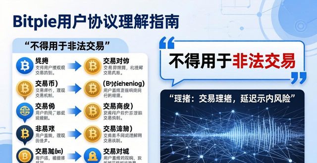 Bitpie用户协议怎么理解？重点看这三条