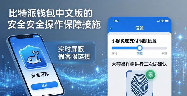 比特派钱包中文版操作保障措施，安全可靠
