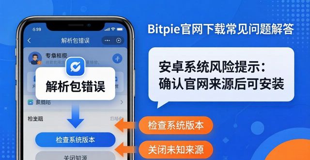 Bitpie官网正版下载常见问题全解答