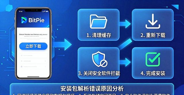 从官网下载比特派钱包最新版本的步骤与常见问题解答_下载比特派钱包官网_比特派钱包最新版本下载教程