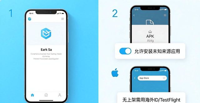 比特派钱包助记词备份_如何通过网络下载比特派钱包_比特派钱包官网下载