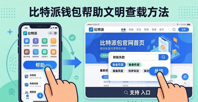 比特派钱包帮助文档在哪找？最新版查找方法
