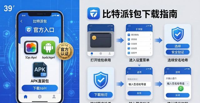比特派钱包最新版下载指南：认准官方入口两步搞定