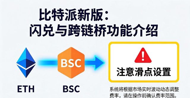比特派新版本下载后怎么让资产翻倍