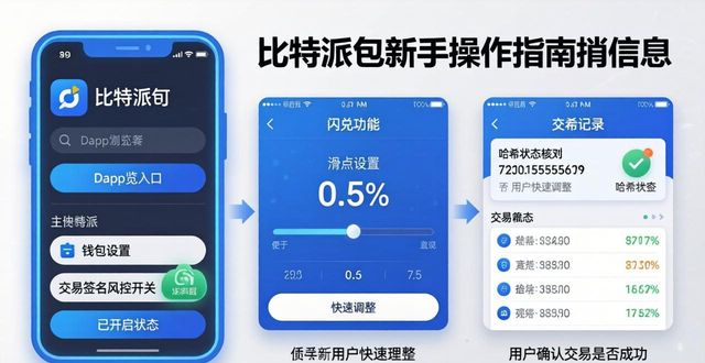 比特派钱包官方下载后：新手必看功能与操作
