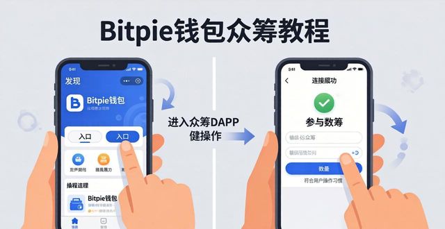 Bitpie钱包怎么参与众筹？三步教程