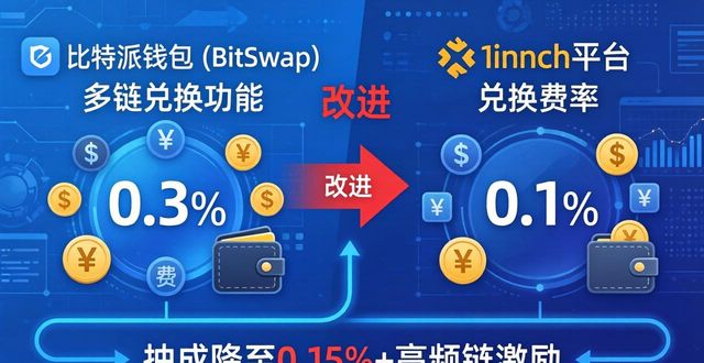比特派钱包最新版：竞争激烈与三大改进空间
