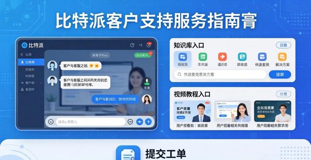 比特派官方下载 客户支持与服务指南