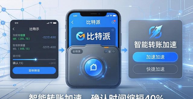 比特派钱包最新版：这些创新功能太好用了