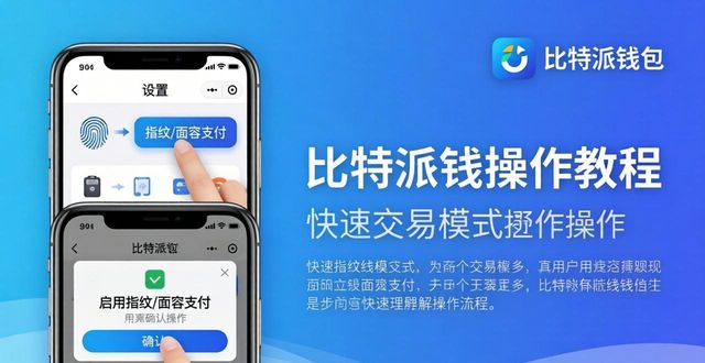 比特派钱包官方下载：两步操作让交易快人一步