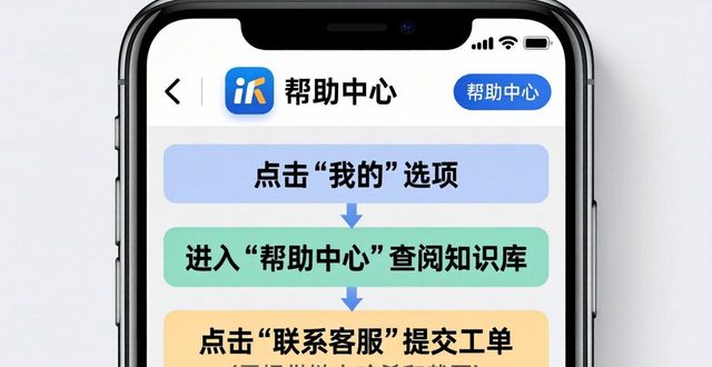 比特派钱包官方App下载与申请支持教程