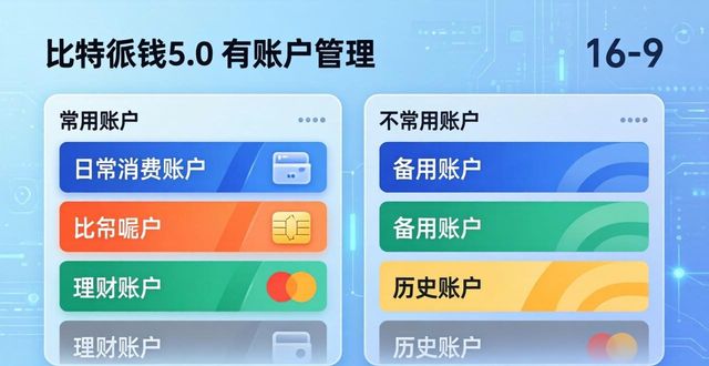 比特派钱包5.0官方下载后，这样轻松管理多个账户！