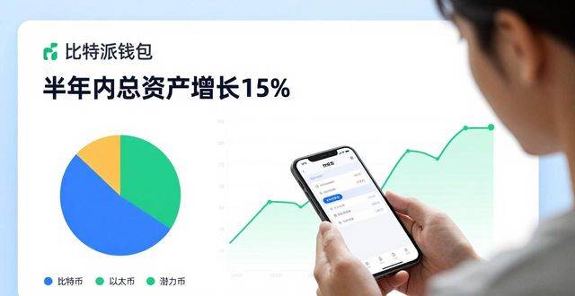 比特派钱包官方下载后，如何设立稳健发展目标？