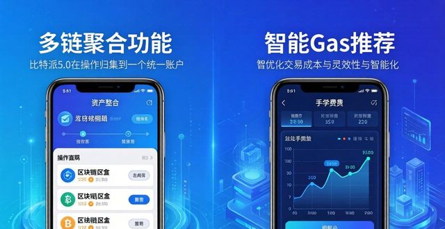 比特派5.0官方下载后，三步提升操作灵活性