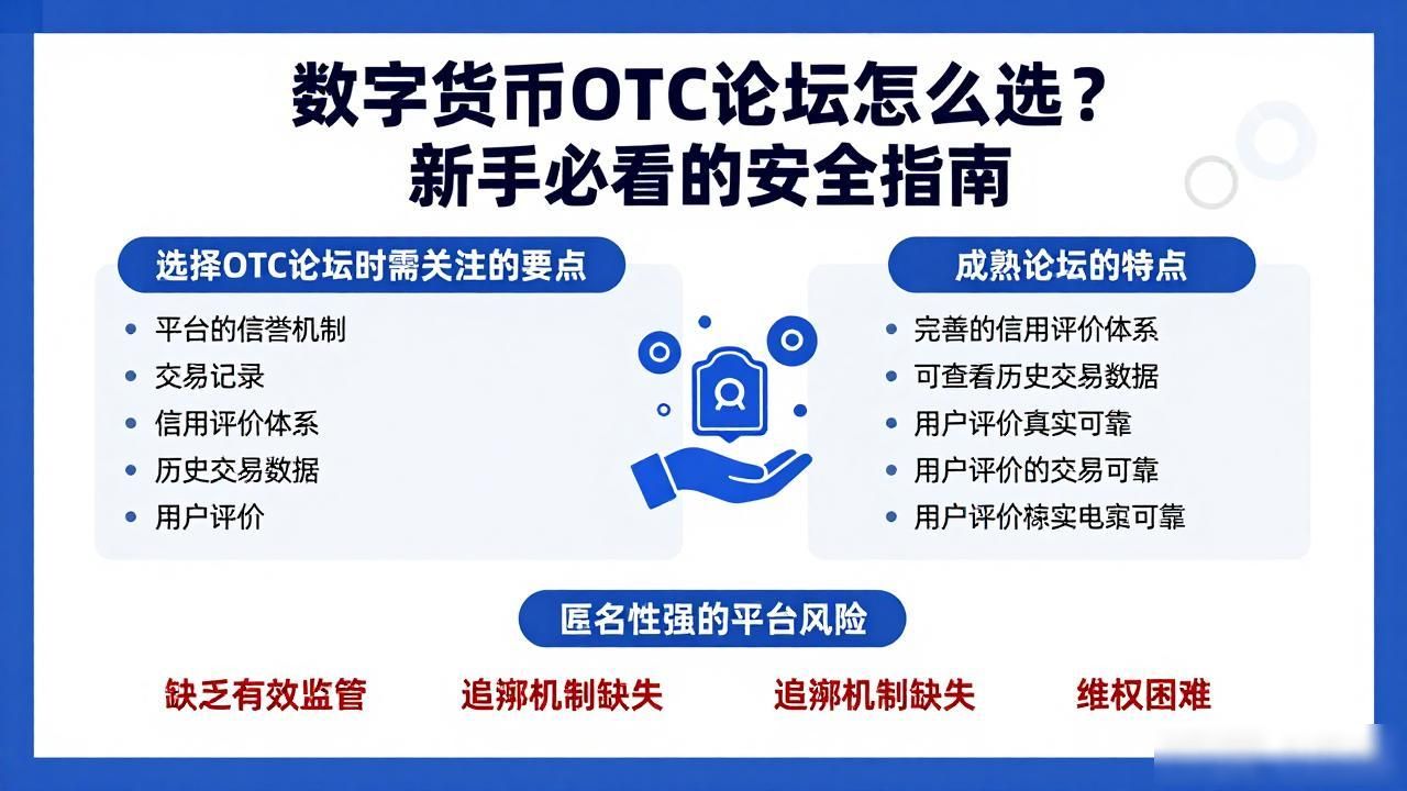 数字货币OTC论坛怎么选？新手必看的安全指南