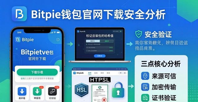 Bitpie钱包官网下载安全吗？三点核心分析
