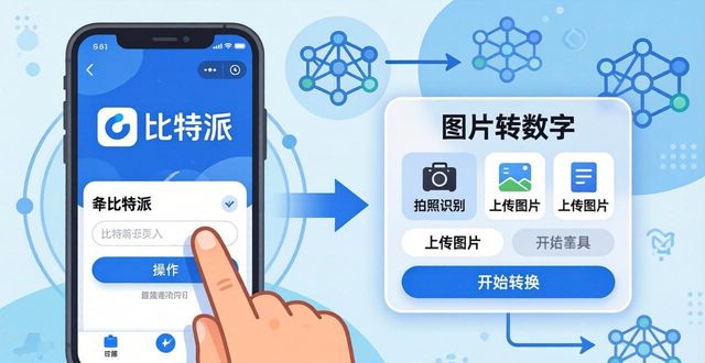 比特派下载后如何进行数字识别操作
