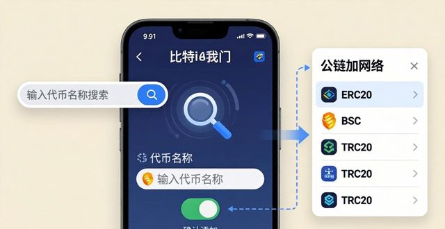 比特派钱包最新版：添加资产教程