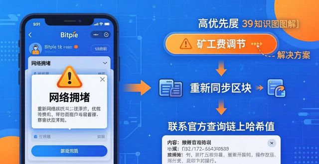 Bitpie钱包下载后常见问题：安装使用全解答