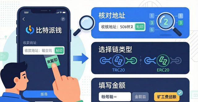 比特派最新钱包转账操作三步走