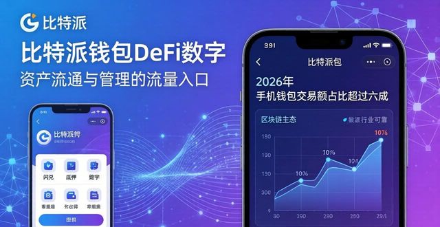 下载比特派钱包手机版：三大趋势必看