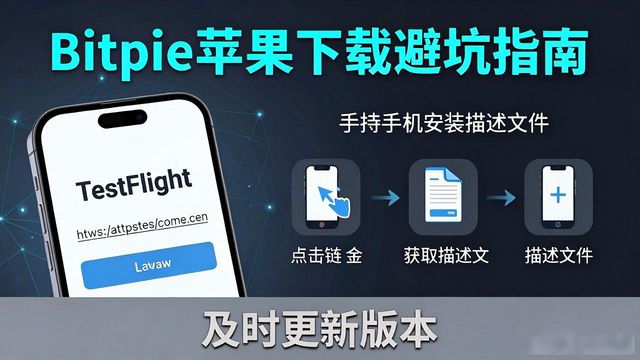 Bitpie钱包安全设置_苹果设备安装Bitpie钱包_Bitpie苹果下载中的最佳策略与技巧