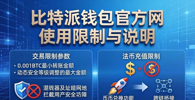 比特派钱包官方网使用限制与说明（必看）