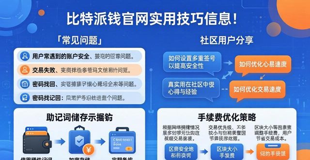 比特派钱包官网实用技巧查找 新手快速上手实操全指南