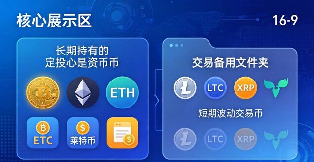 比特派下载后的币种选择与实用管理方法教程