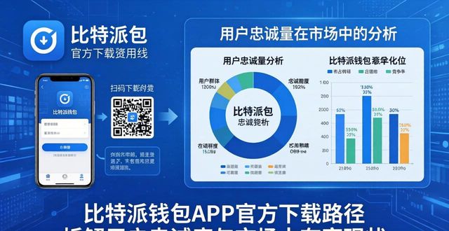比特派钱包APP官方下载路径 拆解用户忠诚度与市场占有率现状
