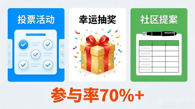 空投活动发起教程_如何在比特派钱包5.2下载中发起社区活动?_比特派钱包社区活动创建