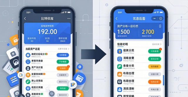比特派钱包下载反馈与优化建议汇总
