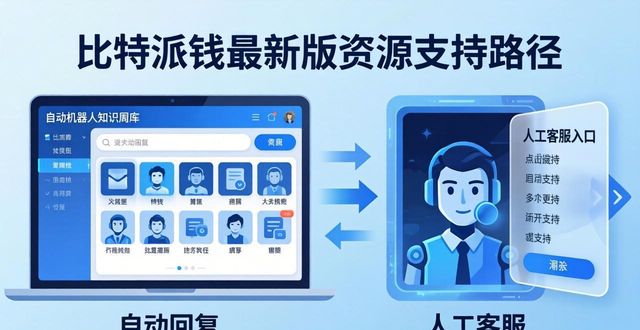 比特派最新版·获取资源与支持的最全方案