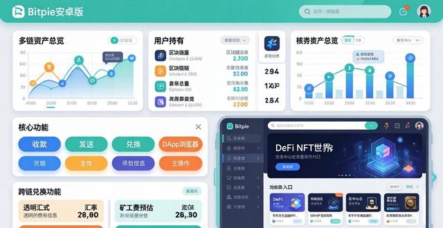 一站式服务：Bitpie安卓版下载与使用全攻略