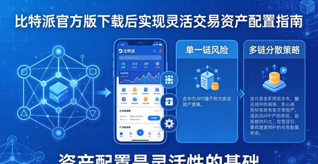 比特派官方版下载后，如何实现灵活交易