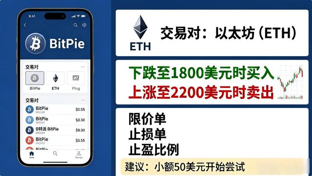 如何在比特派钱包app官方版下载中实现自动化交易？_比特派钱包API密钥设置_比特派钱包自动交易功能