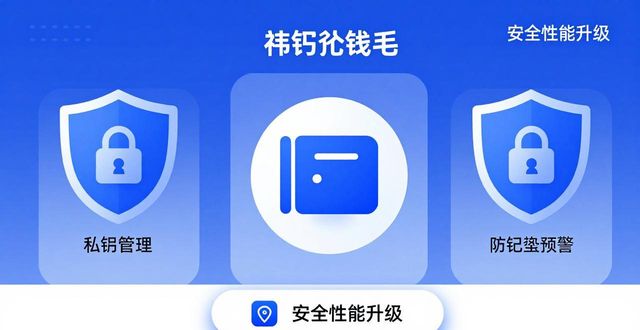 比特派钱包最新版下载与市场表现