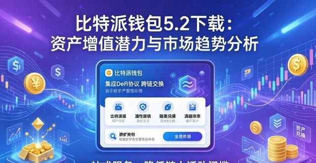 比特派钱包5.2下载：资产增值潜力与市场趋势分析