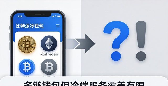 比特派冷钱包靠谱吗？优点缺点全解析