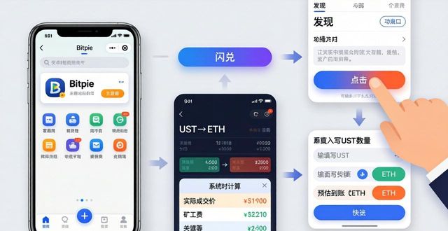 Bitpie安卓手机怎么快速交易？手把手教你在钱包里秒换币