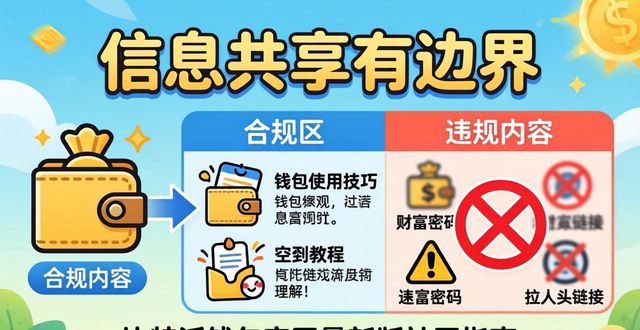 比特派钱包最新版社区规则 教你融入共建