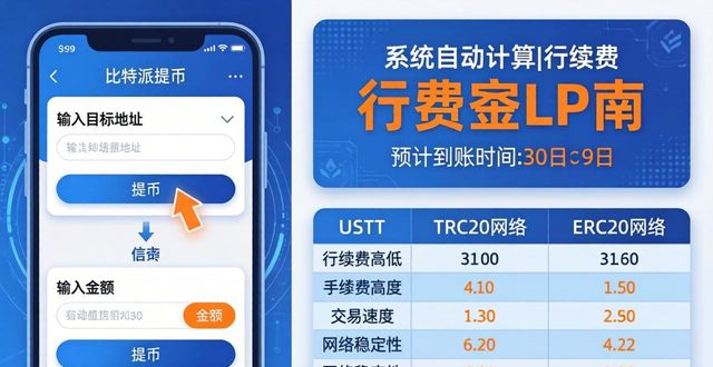比特派官网充币提现操作_如何通过比特派官网实现快速充值与提现？_比特派官网数字资产处理流程