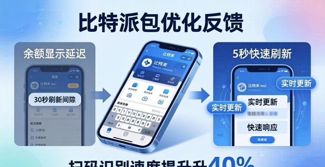 比特派钱包反馈怎么用？教你一键优化体验