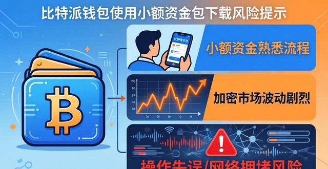 下载比特派钱包前，这三点风险必须看透
