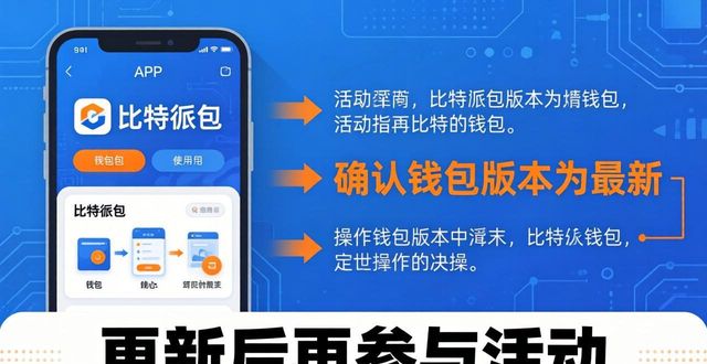 比特派钱包推广活动怎么玩？看完立马懂