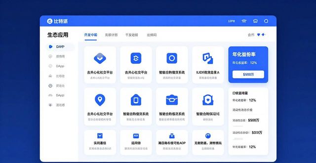 比特派官网找项目，这四个步骤最靠谱