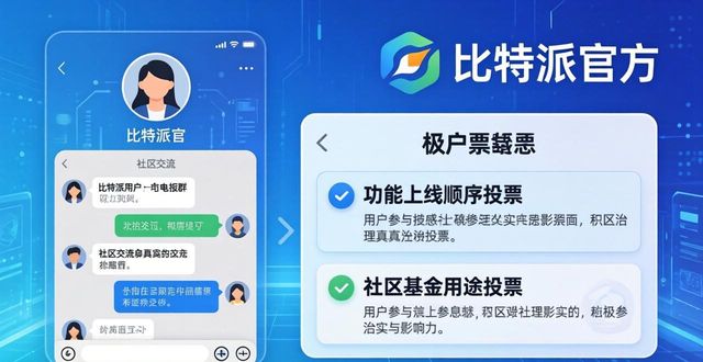 比特派下载后怎么参与社区活动？这些玩法别错过