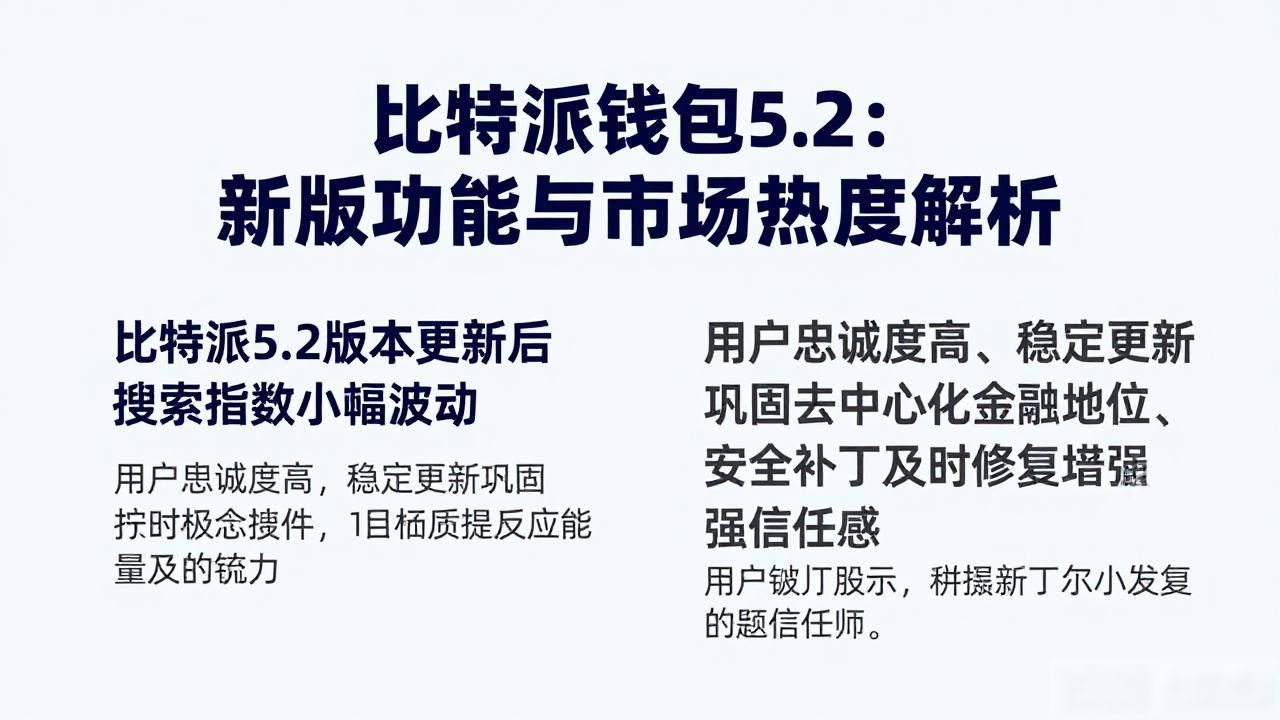 比特派钱包5.2版本更新_比特派钱包5.2下载的市场动态观察_数字资产管理工具用户体验改进