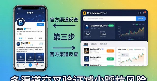 Bitpie官网下载避坑指南：三步验证官方正版