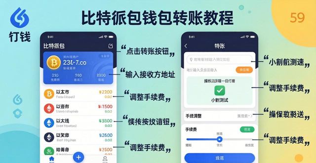 比特派钱包最新版怎么用？手把手教你操作